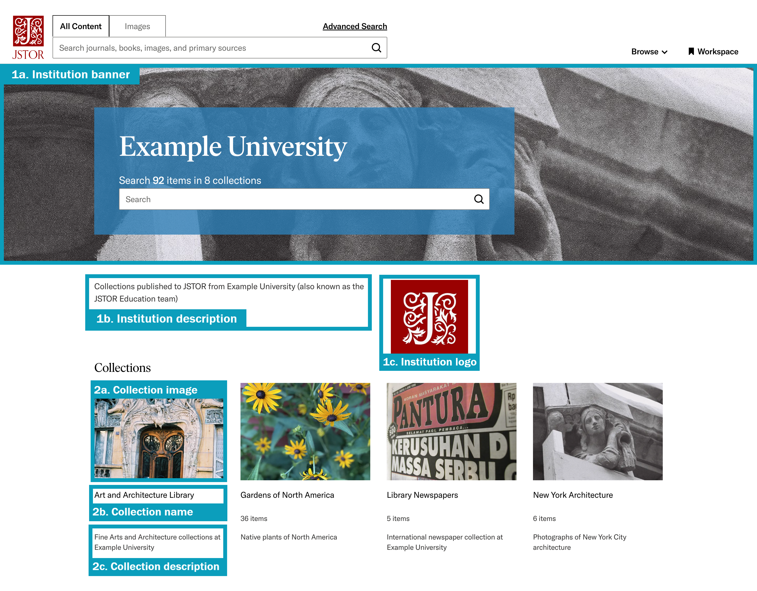 Example institution page on JSTOR